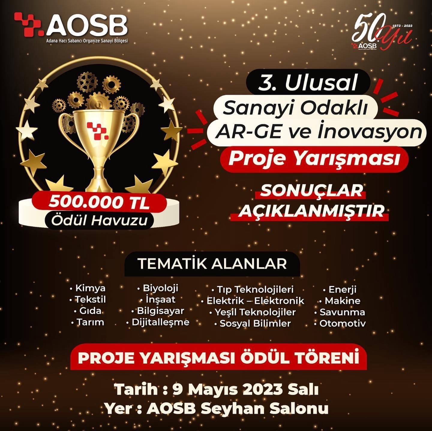 AOSB’NİN 500.000 TL ÖDÜL HAVUZLU YARIŞMASI SONUÇLANDI